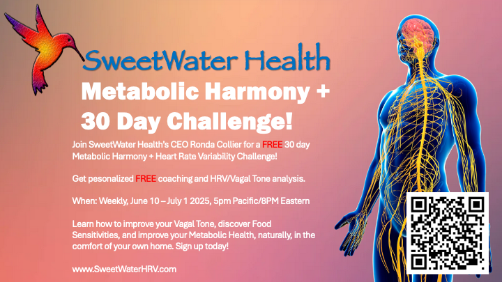 Restore Metabolic Harmony