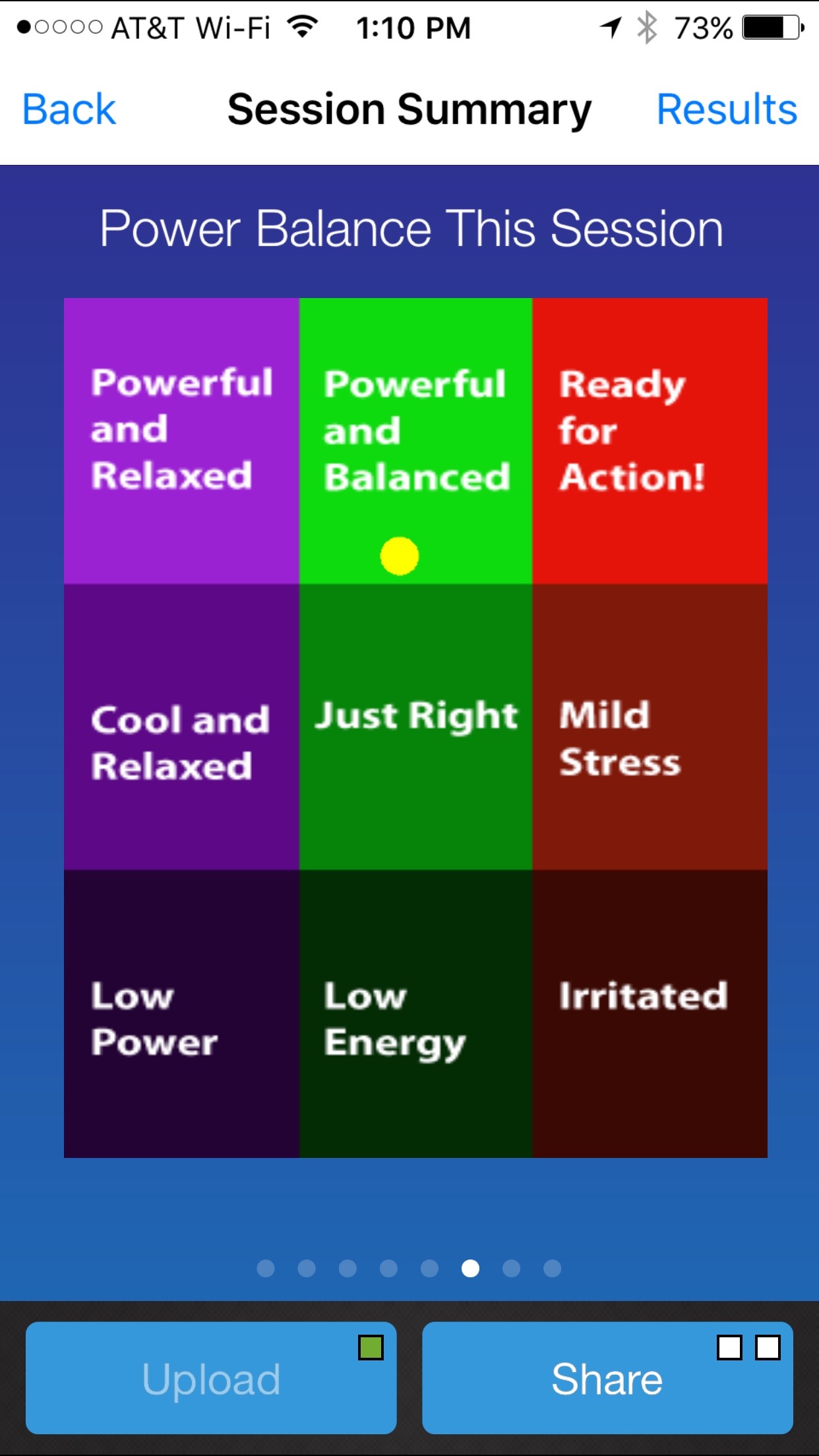 Power Balance Chart